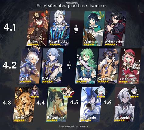 genshin banner 4.5|Genshin Impact 4.5 update: Release date, banners,。